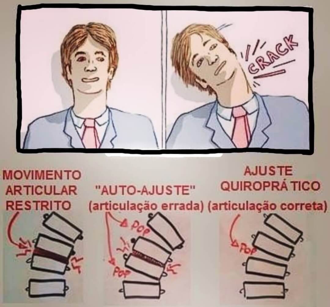 Você pratica o autoajuste