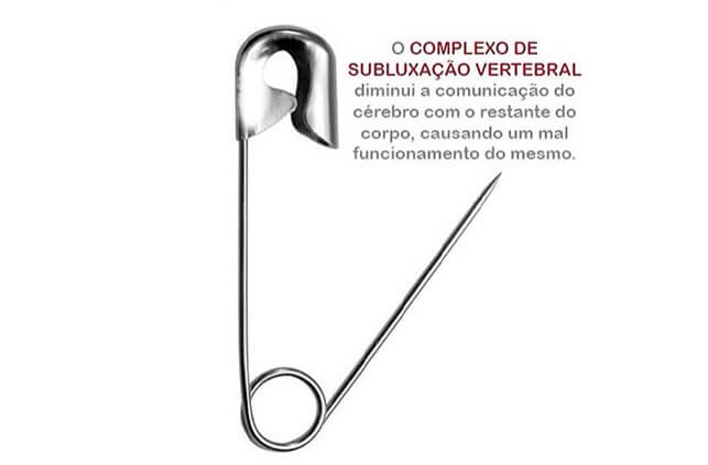 Exemplo Subluxação 3