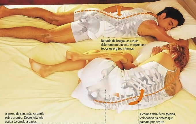 Postura incorreta ao deitar.